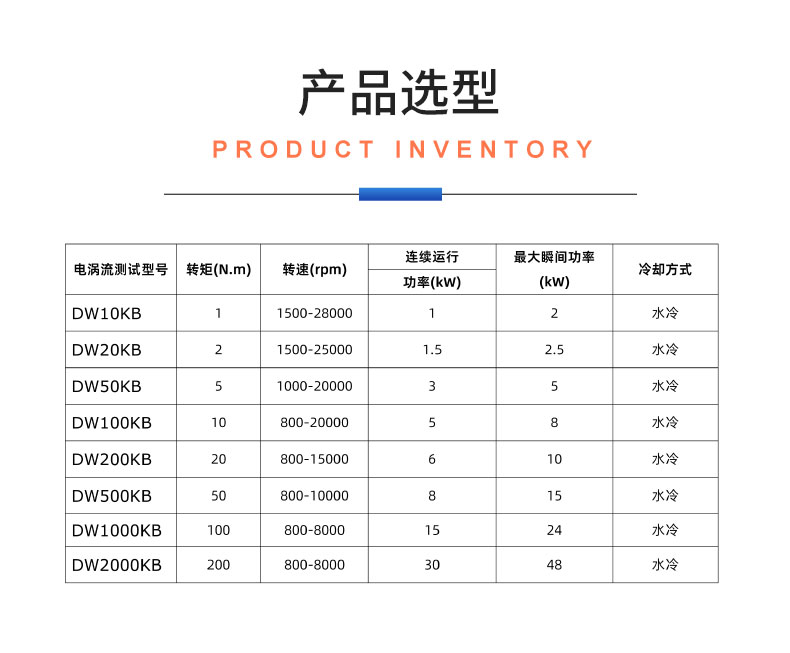 威格DW系列電渦流測功機測試系統(tǒng) 型式對拖試驗臺架 可測高精度高轉速插圖20