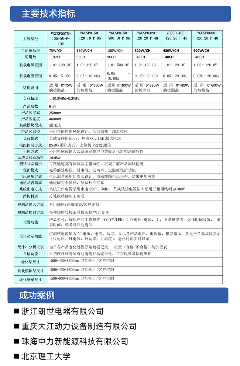 威格電動工具鋰電池包循環充放電老化柜及監控系統 老化車老化房綜合性能出廠測試設備插圖3