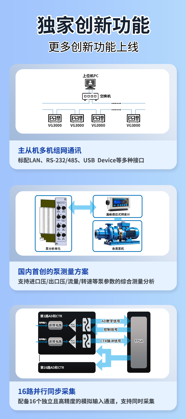 威格新品-多通道，多功能、高精度功率分析儀VG3000系列 廠家直銷 質量保障插圖8