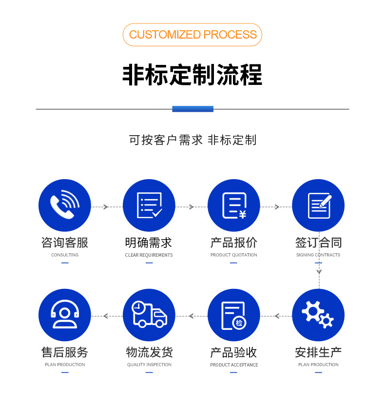 威格新品-多通道，多功能、高精度功率分析儀VG3000系列 廠家直銷 質量保障插圖15