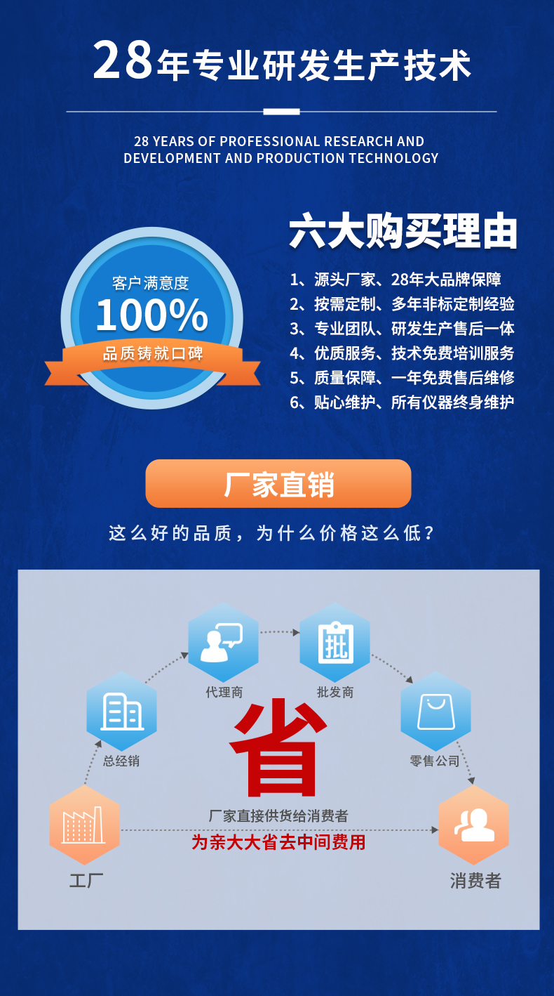 威格新品-多通道，多功能、高精度功率分析儀VG3000系列 廠家直銷 質量保障插圖21