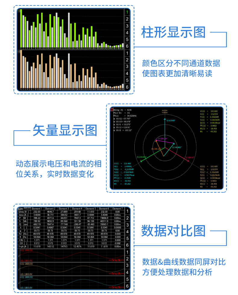 威格新品-多通道，多功能、高精度功率分析儀VG3000系列 廠家直銷 質量保障插圖24