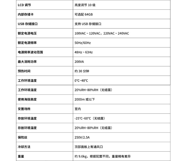 威格新品-多通道，多功能、高精度功率分析儀VG3000系列 廠家直銷 質量保障插圖26