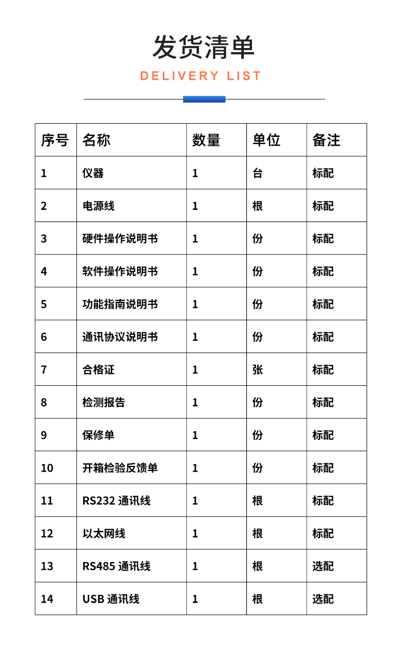 威格新品-多通道，多功能、高精度功率分析儀VG3000系列 廠家直銷 質量保障插圖33