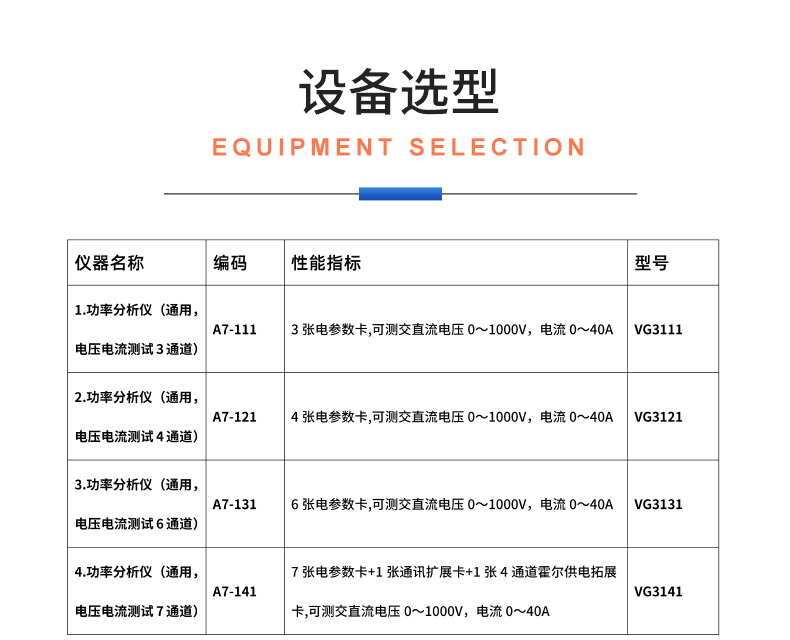 威格新品-多通道，多功能、高精度功率分析儀VG3000系列 廠家直銷 質量保障插圖32