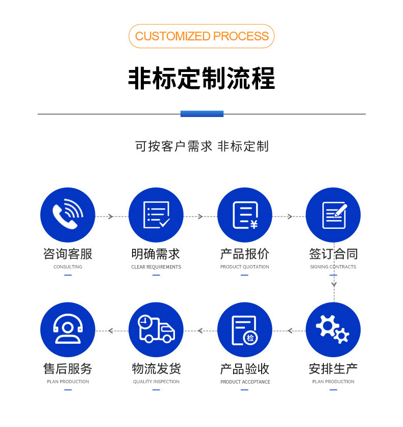 威格新能源電動汽車驅動電機綜合測試系統 性能耐久測試臺架 型式試驗臺插圖10