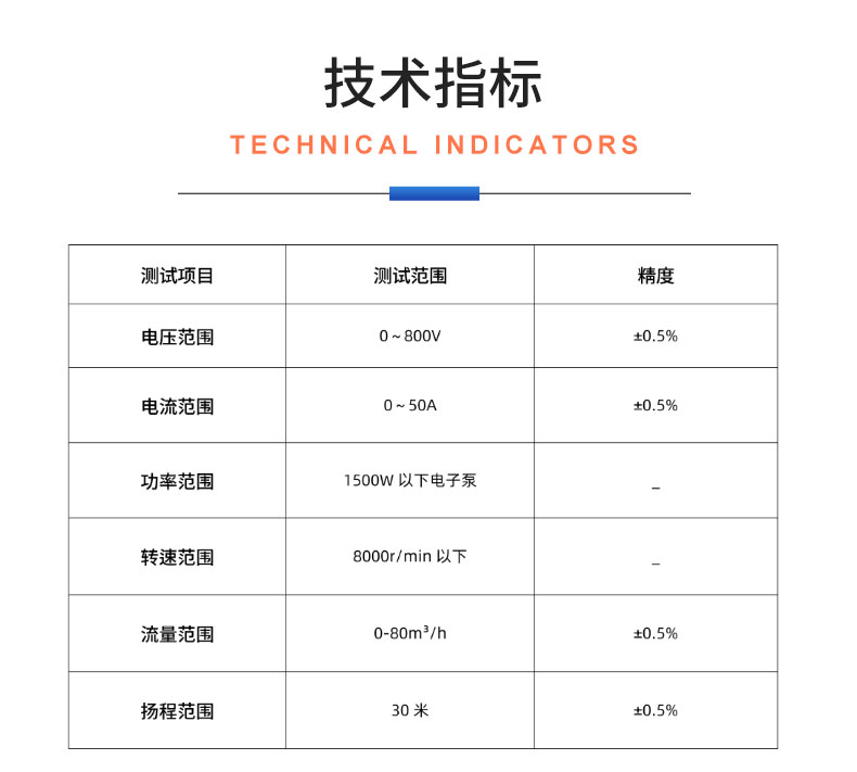 汽車冷卻機械水泵綜合性能測試系統 耐久可靠性及氣密性測試試驗臺插圖20