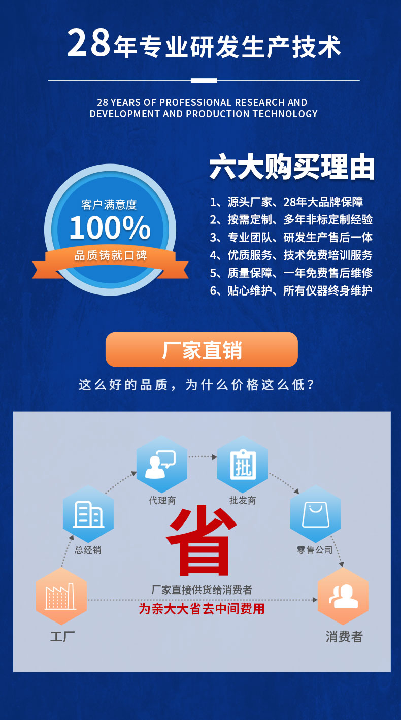 威格管狀電機綜合性能在線測試系統 直線電機全自動測試臺插圖17