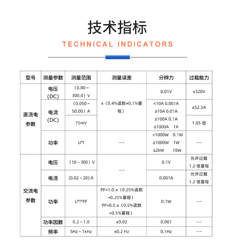 威格電動推桿電機在線性能測試臺（單/雙工位）直線電機綜合性能出廠測試系統插圖20