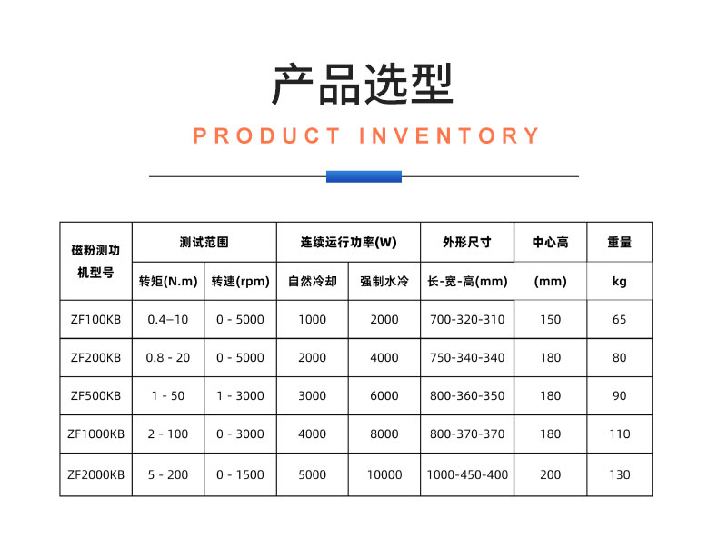 威格ZF系列磁粉測功機測試系統 電機對拖臺架 馬達性能加載測試試驗插圖20