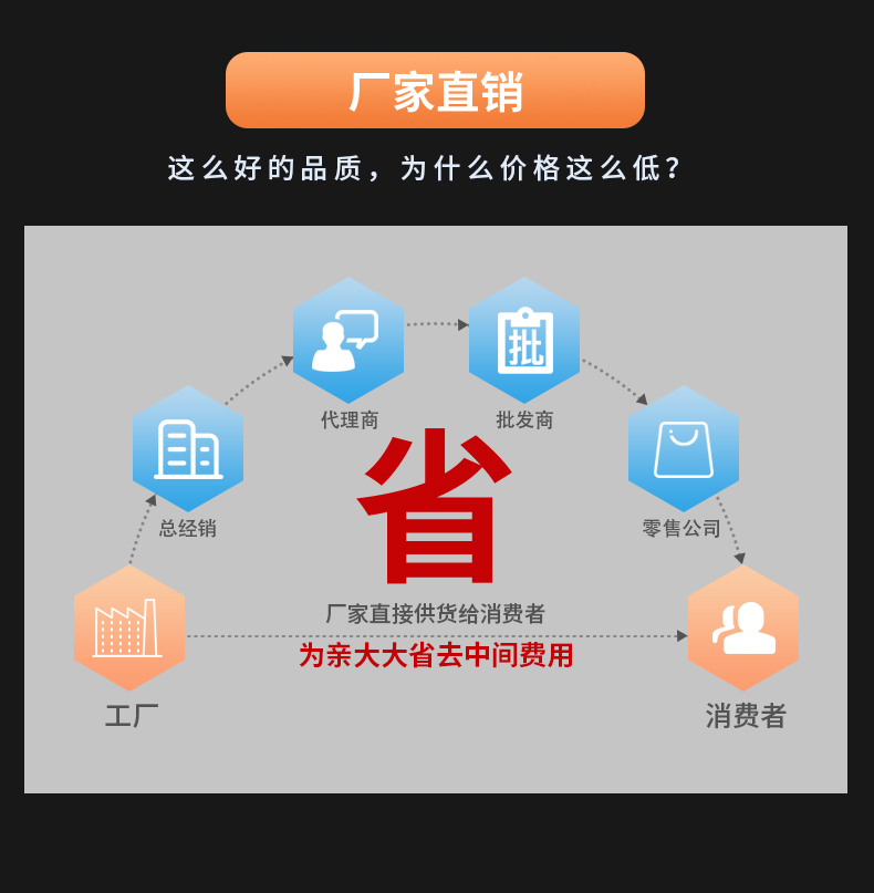 威格電動助力自行車底盤測功機及整車綜合性能出廠測試系統插圖9