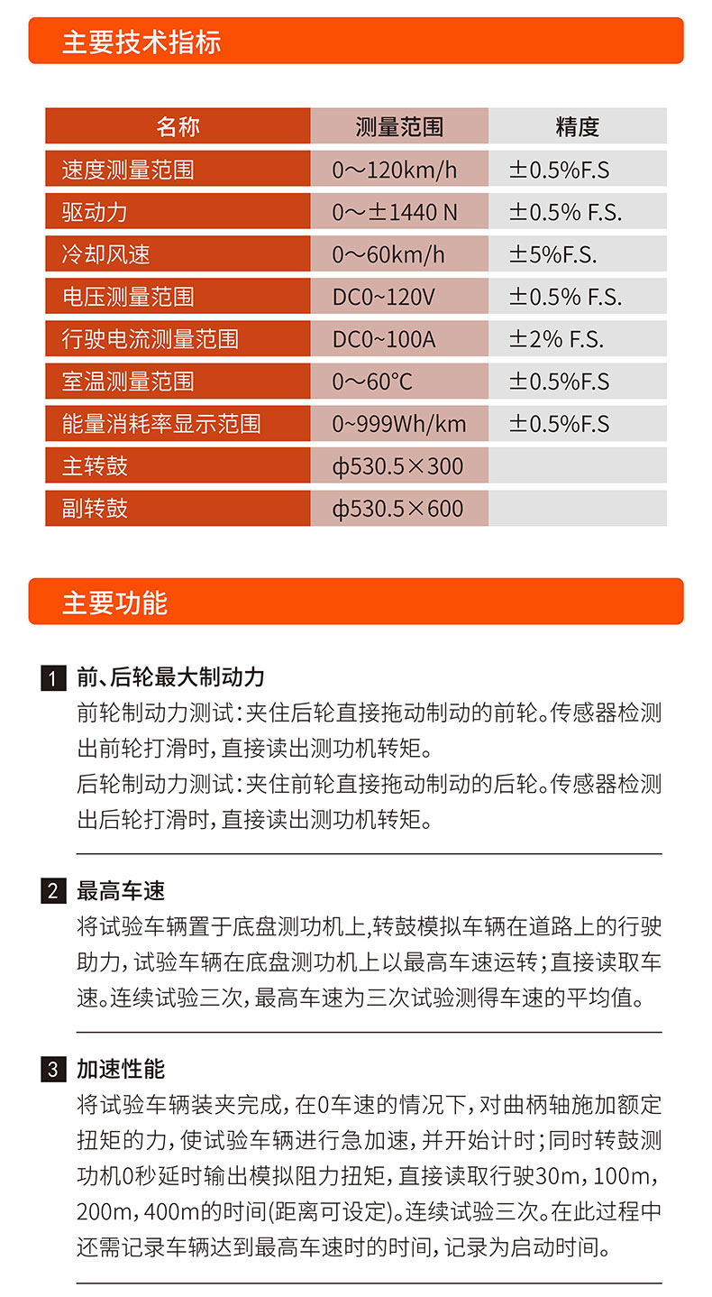 威格電動(dòng)二三輪車摩托車底盤測功機(jī)及整車綜合性能出廠測試系統(tǒng) 整車振動(dòng)耐久試驗(yàn)臺插圖4