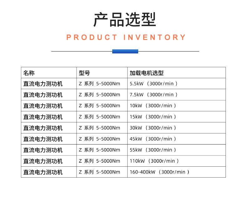 威格Z系列直流電力測功機 出廠測試系統 綜合性能對拖臺架 型式試驗臺插圖20