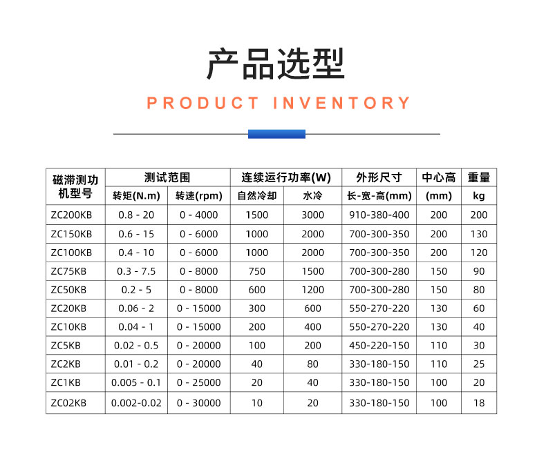 威格ZC系列高精度磁滯測功機系統 電機加載測試對拖臺架 型式試驗臺插圖20