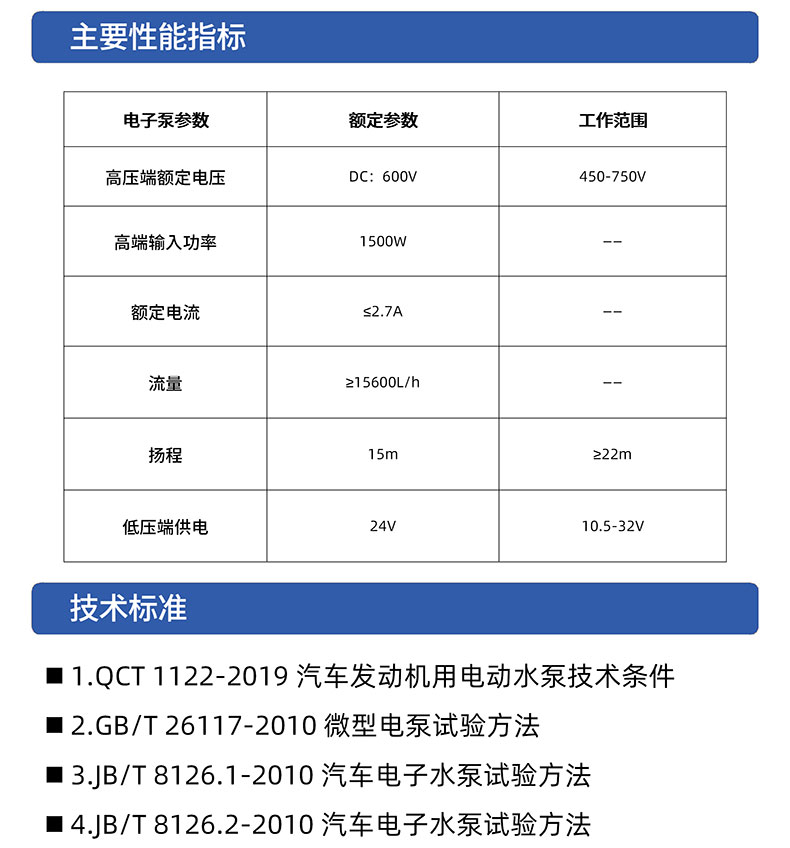 威格氫能源汽車電子冷卻泵綜合性能測試系統 耐久可靠性及氣密性試驗臺插圖2